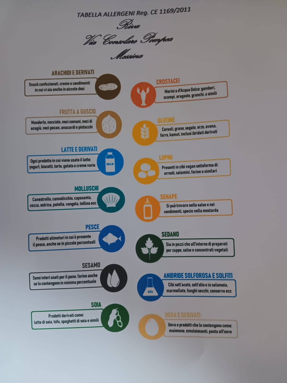 apri la foto per visualizzare le allergeni