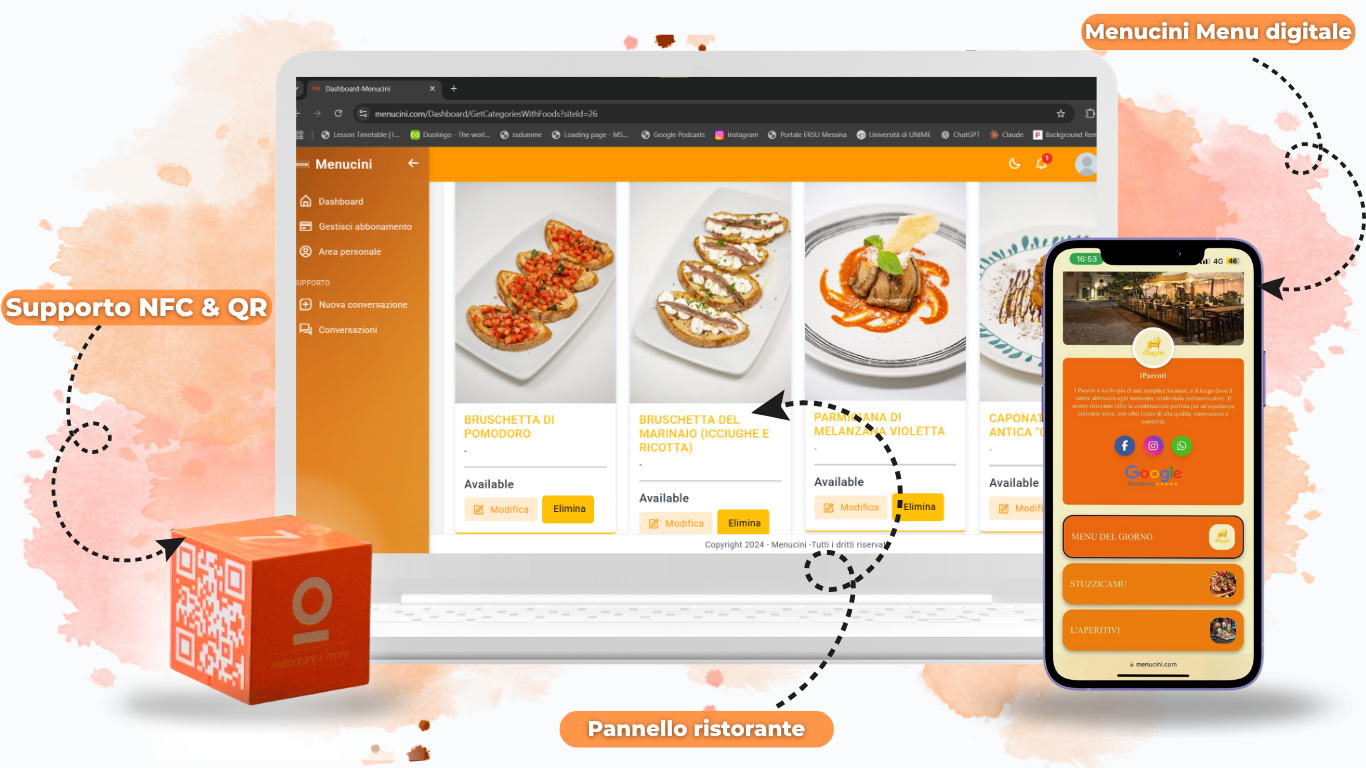 MenuCini Dashboard Demo